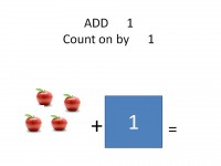 /album/counting-on-by-1-2/slide2-copy-jpg/